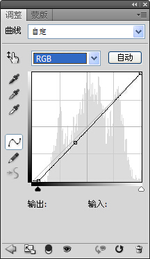 利用ps给性感的欧美人像调出由生机勃勃的夏季转换成成熟充实的秋