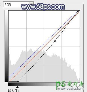 ps调色教程：巧用云彩滤镜等工具给美女外景照调出梦幻淡绿色效果