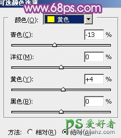 PS调色教程：给忧郁的少女调出个性的淡蓝色调