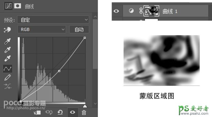 PS人像后期调色教程：给浴缸里的美女废片后期调出唯美主题的蓝色