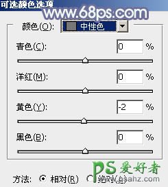 PS给清新可爱的未成年少女艺术照调出唯美的淡调青蓝色效果