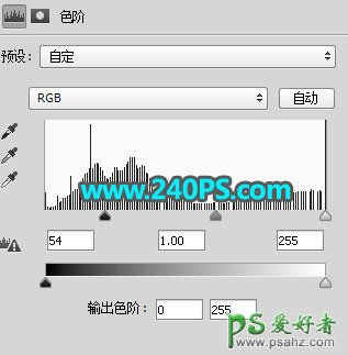 PS通道抠图教程：教新手学习快速完美的抠出草原上的孤狼，灰狼。