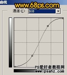 PS滤镜特效教程实例：设计漂亮的金色水波纹壁纸图片