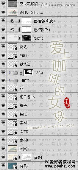 PS个性签名制作：爱上咖啡的女孩儿