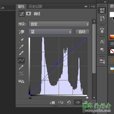 PS照片转手绘教程:给复古风格的文艺美女老照片制作成仿手绘效果