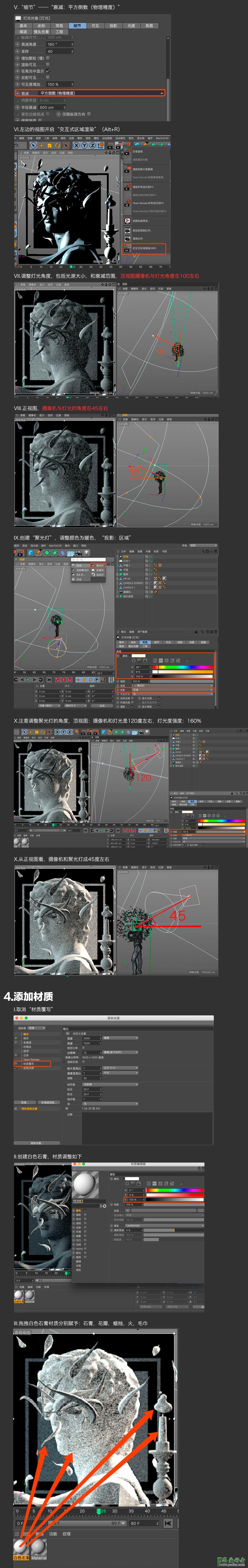 C4D人像建模教程：学习制作故障风大卫雕塑渲染模型。