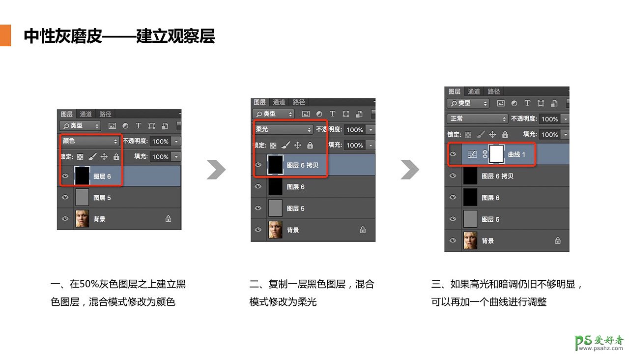 PS磨皮基础教程：学习用中性灰的方法给商业美女人像精修磨皮。