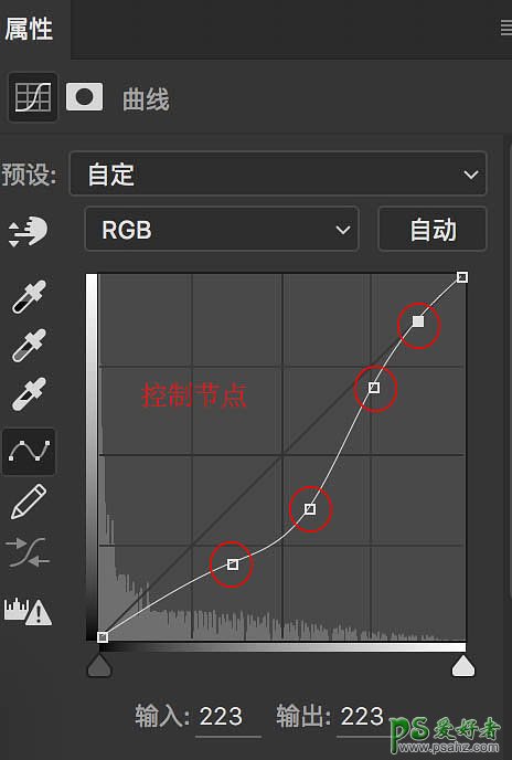 PS高手磨皮教程：学习用中性灰给人像艺术照进行美化处理