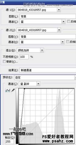 photoshop合成跳出相框的动植物场景效果图