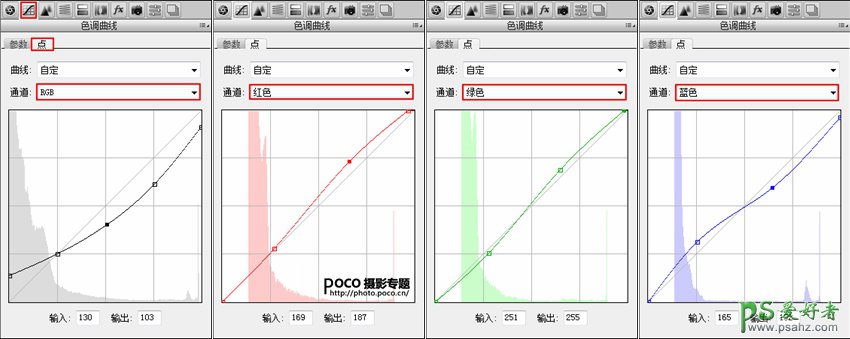 PS渐变滤镜+合成蒙版打造二次曝光效果的青春美女人像摄影艺术照