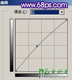 PS给手机MM照片进行柔化处理打造成手绘风格