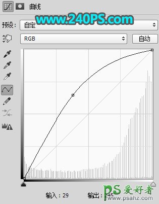 学习用Photoshop通道工具抠出近距离拍摄的长发美女高清照片