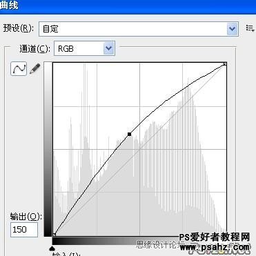 PS美女脸部精细磨皮美容教程：打造超白皮肤美女照片