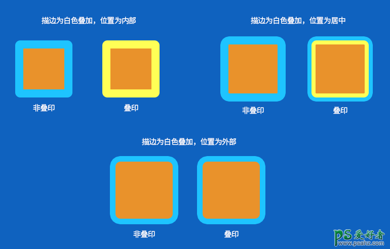 Ps ICON图标制作：学习用CC2015绘制漂亮质感的iPhoneES手机图标