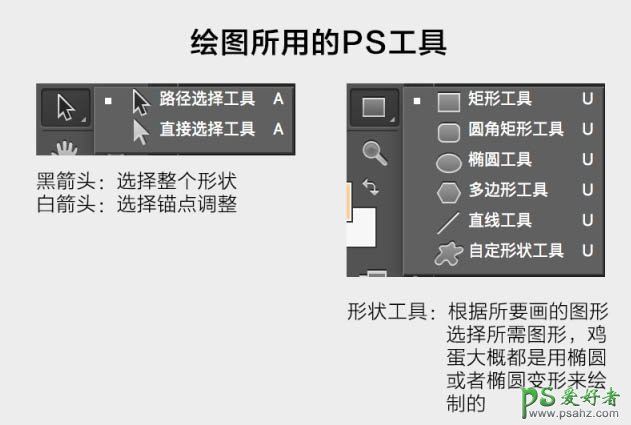 Photoshop手绘实例教程：绘制一颗打开流出黄油的鸡蛋效果图