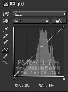 PS皮肤精修教程：学习给美女人物进行精致的修图，让皮肤细腻光滑