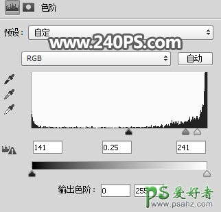 PS抠图教程：学习用通道工具及后期修复技术完美抠出草原上的骏马