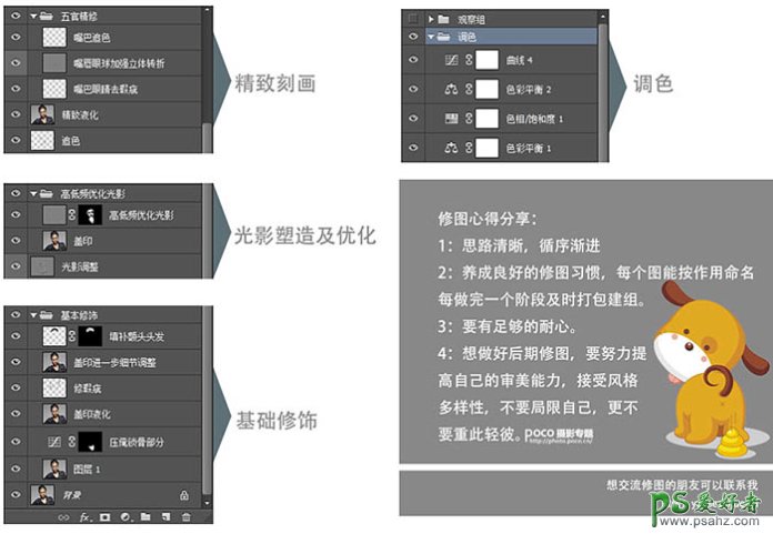 PS新手磨皮教程：详细讲解用中性灰及光影调节给美女人像照片磨皮