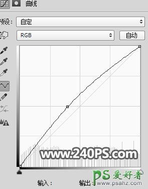 PS婚纱照抠图：利用通道工具给室内穿飘纱的美女婚纱照抠图换背景