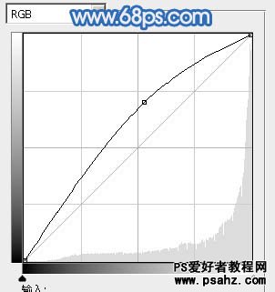 PS移花接木教程：合成一幅超酷的灌篮人像冰雪效果