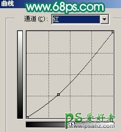 PS给可爱的校花MM照片制作成仿手绘效果