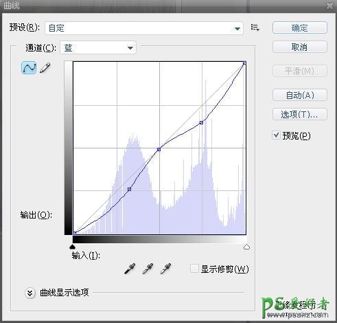 PS美女转手绘教程：简单的把大眼睛妹妹照片制作成仿手绘效果