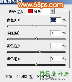 PS美女转手绘教程：给偏暗的美女照制作出橙色手绘效果