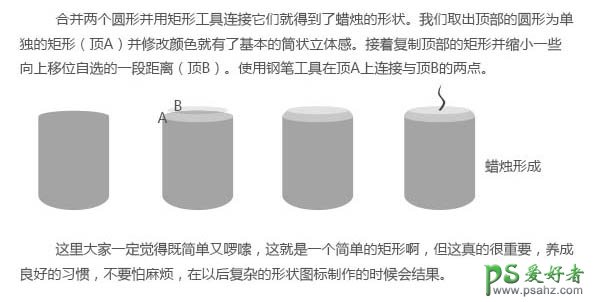 PS手工制作一个漂亮简单的蓝色小蜡烛失量图，蜡烛素材图片