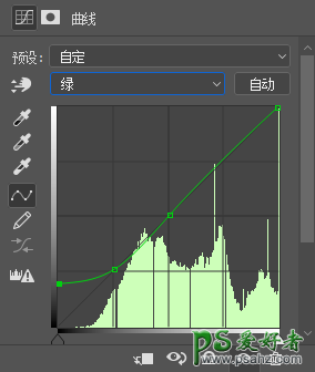 利用Photoshop自带滤镜调出日系动漫风格的照片,青蓝色动漫图片。