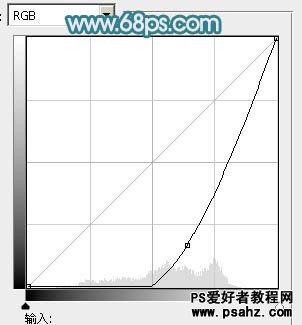 PS合成教程：创意合成唯美的彩虹岛情侣婚纱照片