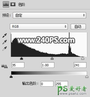 PS通道抠图教程：教新手学习用通道工具快速抠出瀑布