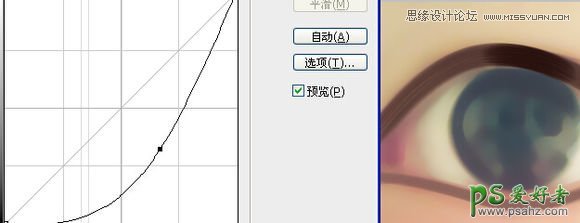 PS手绘初学者教程：学习人物仿手绘过程中眼睛的绘制方法