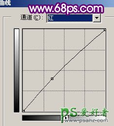 PS给模糊的校园美女图片制作出清晰仿手绘风格