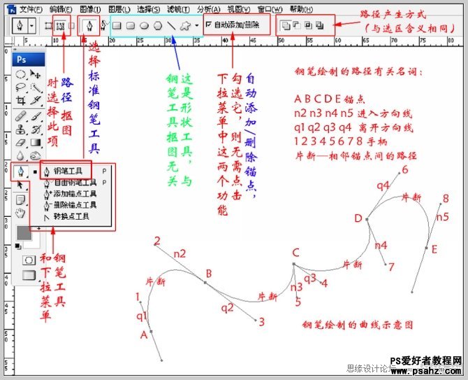 利用photoshop钢笔工具抠出透明的玻璃水杯