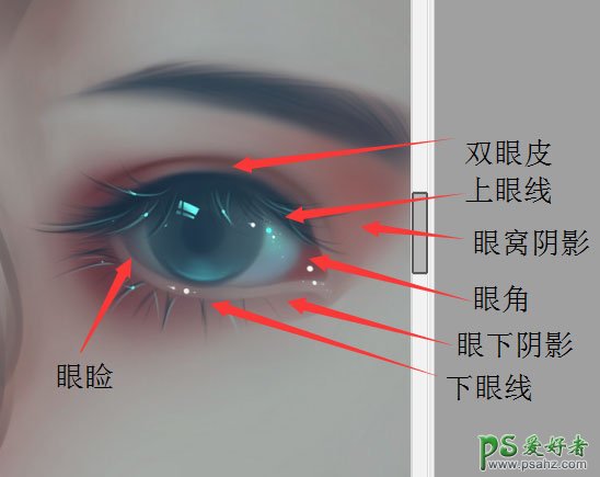 PS照片转手绘教程：给清纯唯美的少女偶像照片制作出质感的手绘风