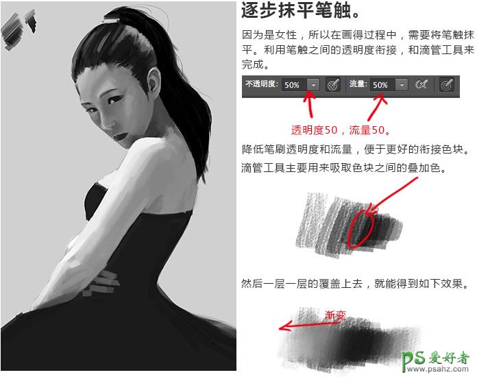 PS美女人像鼠绘教程：绘制神采飞扬长发飘飘的时尚美女艺术照