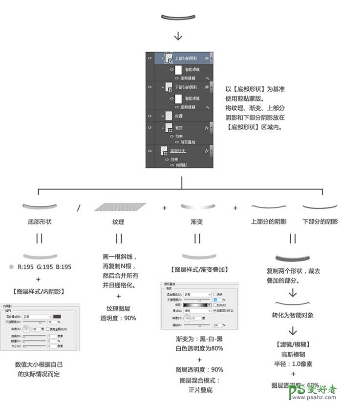 PS鼠绘玻璃瓶失量图：PS与AI结合手绘精致立体感的玻璃奶瓶素材