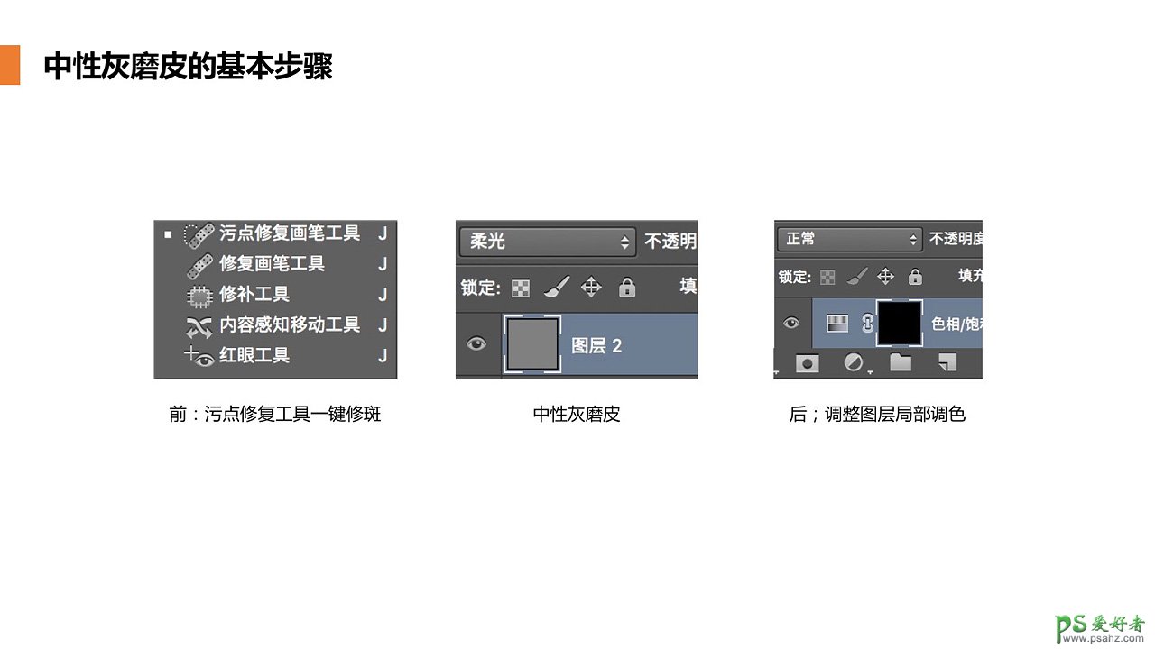 PS磨皮基础教程：学习用中性灰的方法给商业美女人像精修磨皮。