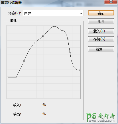 photoshop鼠绘超强质感的按扭失量图，PS图标制作实例教程