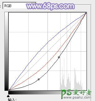 photoshop手工绘制一个漂亮的小海螺-小海螺素材图片