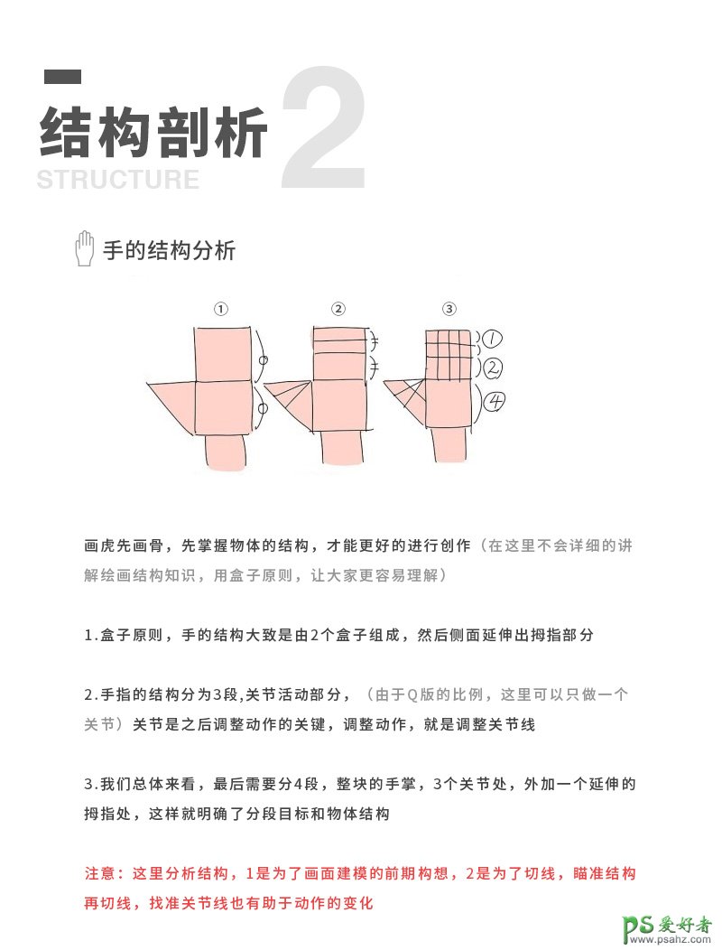 c4d手绘教程实例：学习制作可爱的卡通风格五指姑娘，卡通形象设