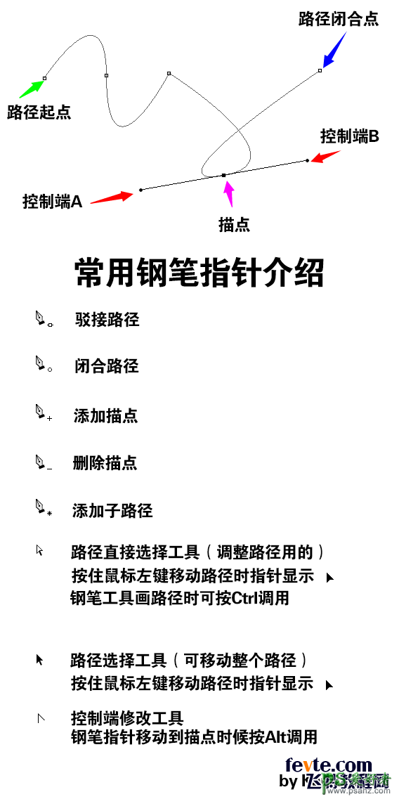 PS鼠绘水晶图片教程：绘制漂亮的晶莹剔透的红樱桃失量图素材