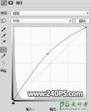 PS通道抠图教程：教刚入门的新手学习怎么快速抠出蓝天白云素材图