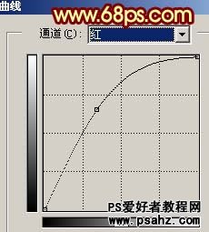 PS滤镜特效设计漂亮的彩色格子壁纸教程