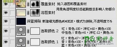 PS签名设计教程：制作漂亮的电影胶片效果的黄色美女人物签名图