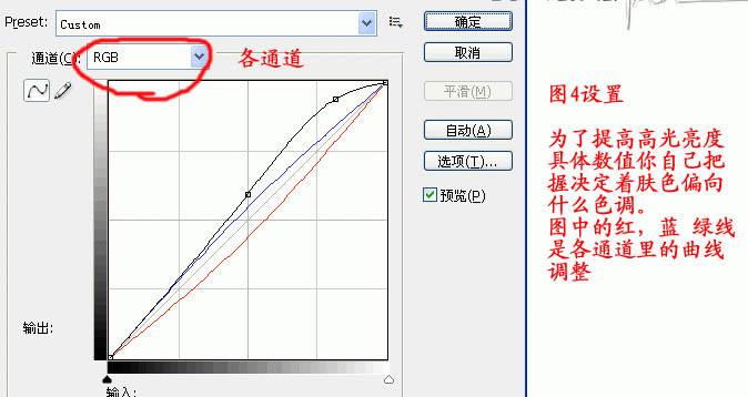 调出深色质感美女头像的PS技巧