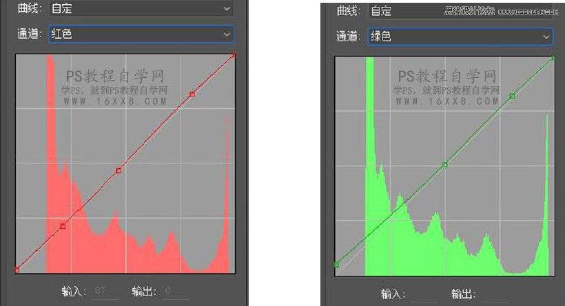 调制经典怀旧电影胶片人物照片的PS方法