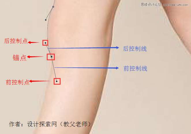 用钢笔工具对美女长腿照片抠图的PS技巧