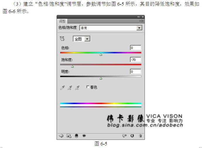 如何制作HDR效果老人照片的PS技巧