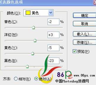 模特照片专业润肤美白的PS技巧